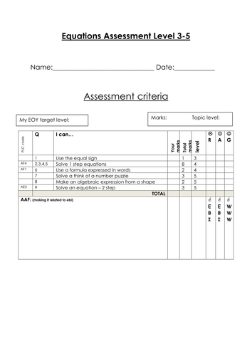 Equations topic tests Level 2 - 8
