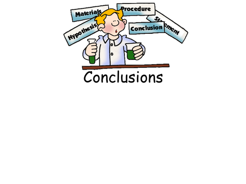 AQA ISA Prep lessons