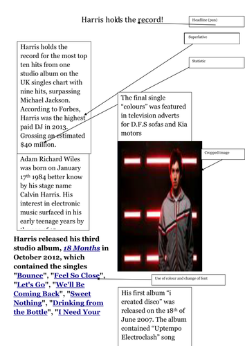 Creating A newsletter