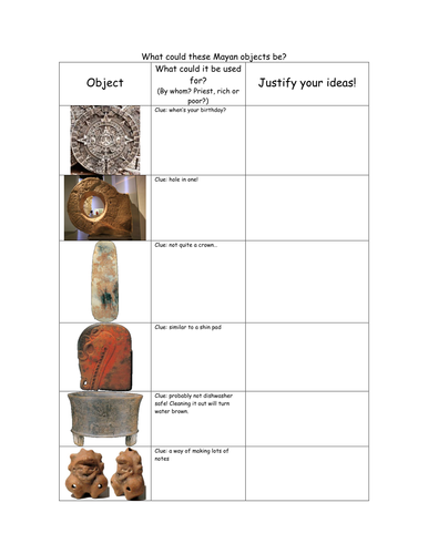 What happened to the mayans ks2 picture