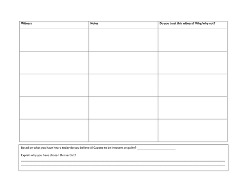 Was Al Capone a gangster or a business man?