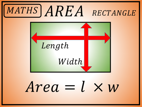 Maths Posters - Area