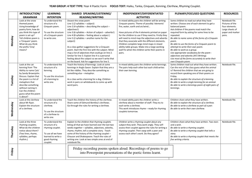 Poetry Exploring Form Y4 Year Four Unit 2B.