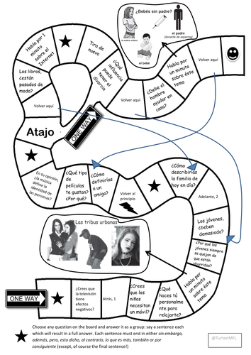 AS Speaking Revision Game