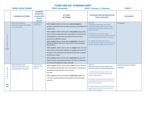 Year 4 spring term - community - local church