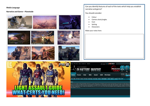 Promotion & Marketing of Video Games