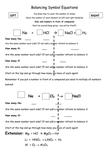 Balancing Equations And Counting Atoms 