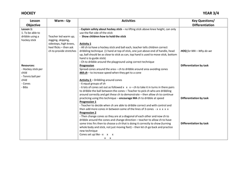 Year 3/4 Hockey Planning