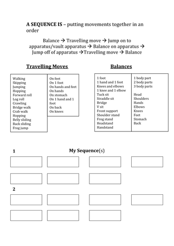 Differentiated sequence help sheets for pupils | Teaching Resources