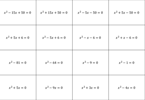 Factorising Quadratics Card Sort