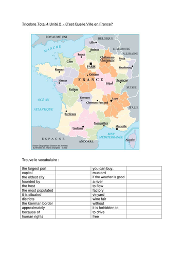 les villes en France - towns in France