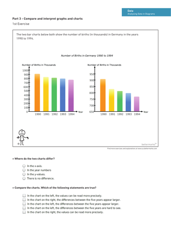 Analysing Data in Diagrams