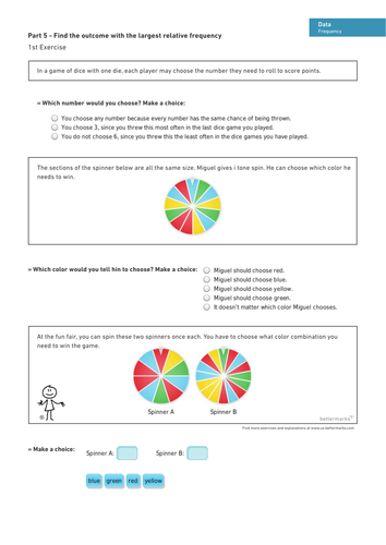 Probability - Frequency