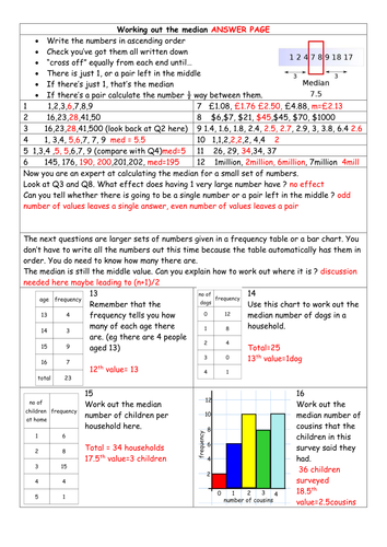 median | Teaching Resources