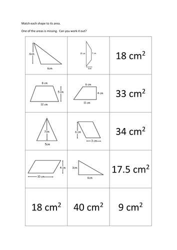 Area of triangles, parallelograms and trapeziums