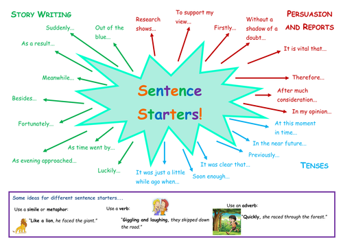 sentence starters ks4 creative writing