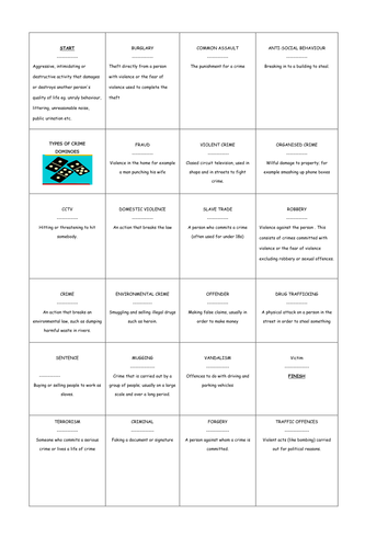 Crime keywords dominoes