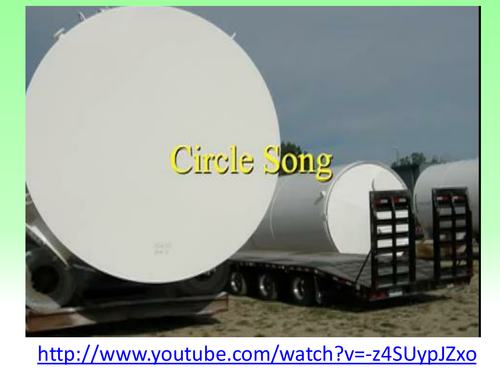 Area of Sectors& Arc Length Real Life Application