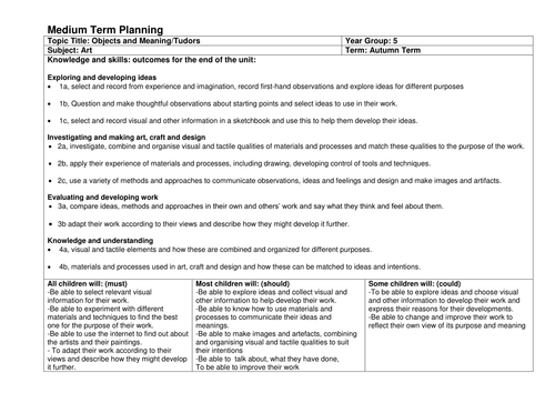 Art - The Tudors Medium Term Planning