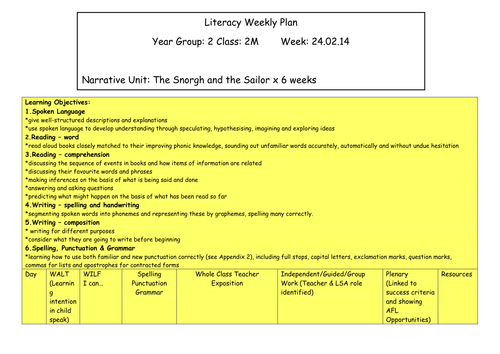 The Snorgh and the Sailor - curriculum 2014