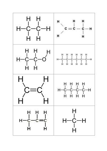 Naming Hydrocarbons and Alcohols Game