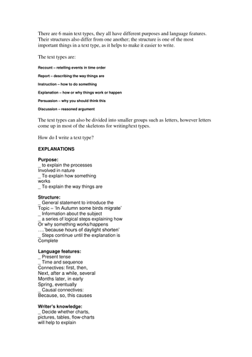 6 main text types | Teaching Resources