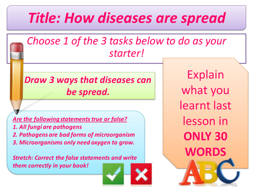 Disease Transmission Lesson with resources