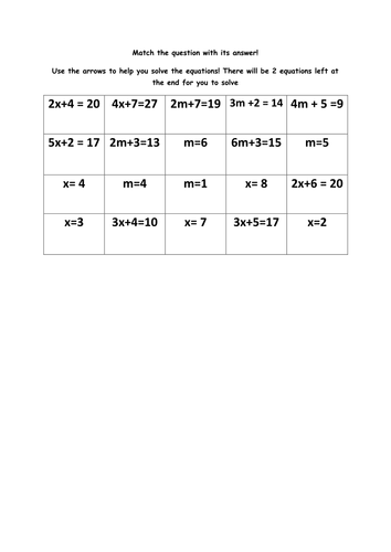 Match Two Step Equations to their solution