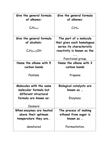 WJEC C3 revision game