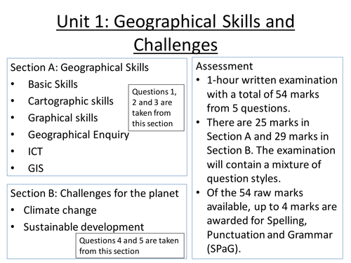 GCSE geography revision resources | Tes