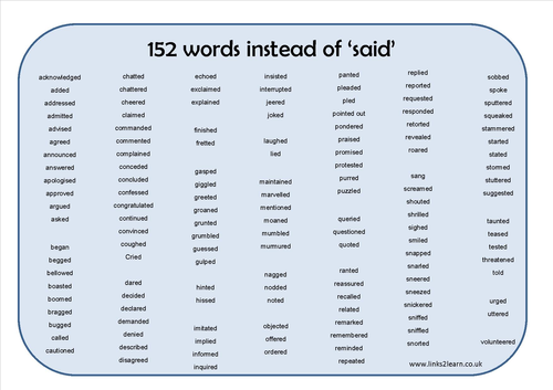 152 Words Instead Of 'said' Learning Mat | Teaching Resources