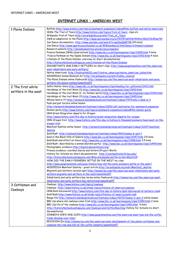 Web links GCSE/KS3/KS4 History Medicine Through Time, American West
