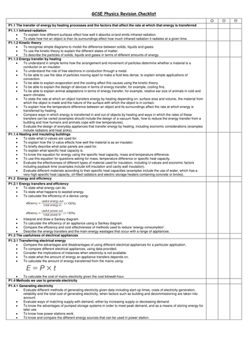 Aqa Physics Checklist Teaching Resources 5565