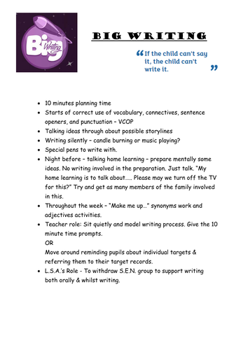 Creative writing lesson ideas ks2