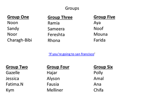 Music & Protest 1960s Britain