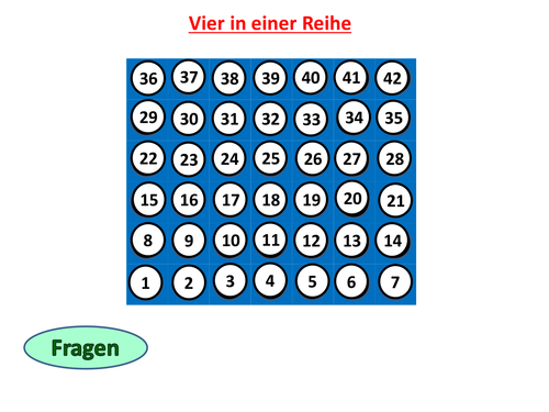 Vier in einer Reihe - GCSE German vocab revision