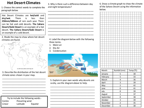 hot desert climates worksheet teaching resources