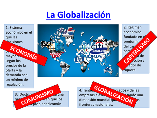 Globalisation Introduction Activity | Teaching Resources