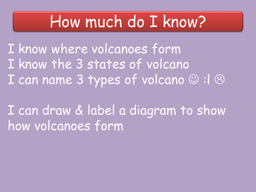 Types of Volcanoes