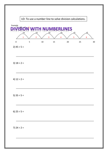 Division Using Numberlines | Teaching Resources