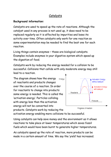 WJEC catalyst activity