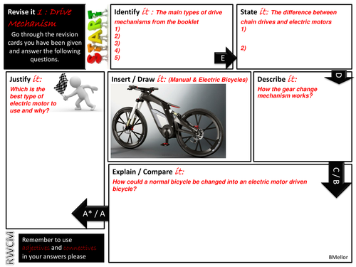 Revise it test - drive mechanisms