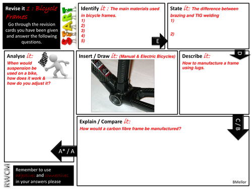 Revise it - bicycle frames
