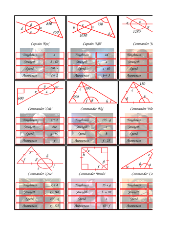 Missing Angles Top Trumps