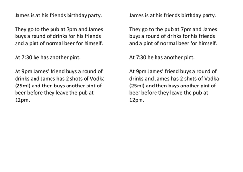 Alcohol: Know your limits