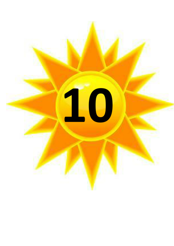 Number line | Teaching Resources