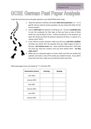 Past Paper Analysis revision aid