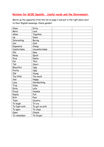 Revision on the Environment in Spanish