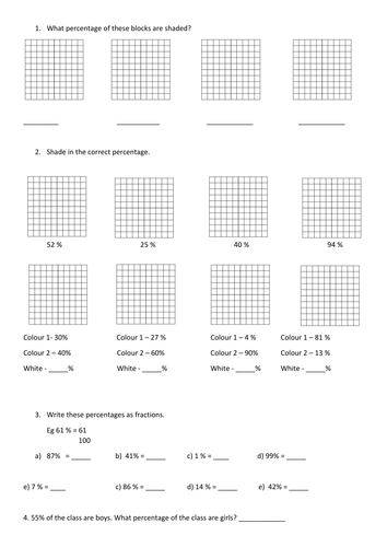 Percentages