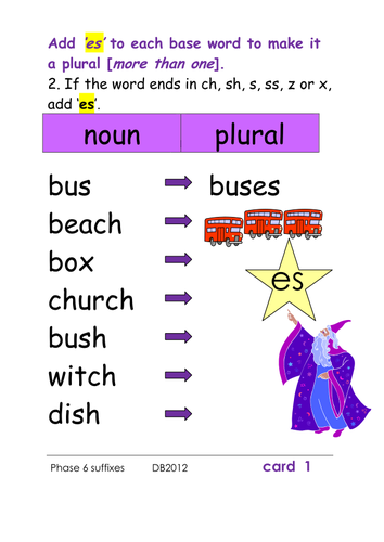 Phase 6: plurals, suffixes, spelling rules: table cards and ppt.